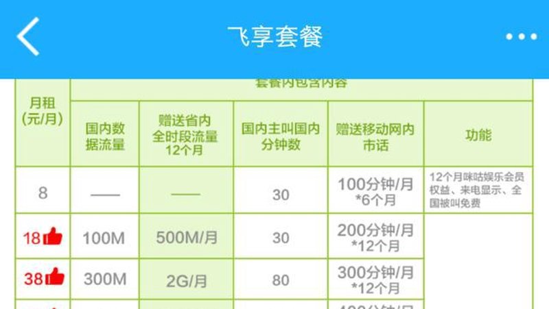 天津租车市场动态：解锁城市出行新方式