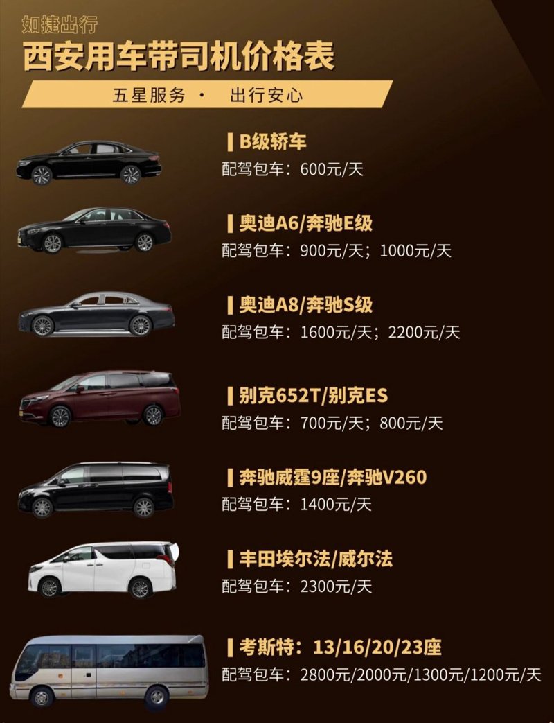 天津汽车租赁市场：快速发展的时代车轮