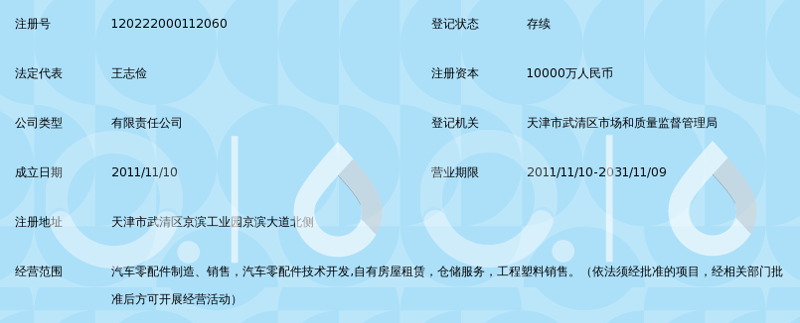 汽车租赁市场悄然变革 趋向长效化的租车模式