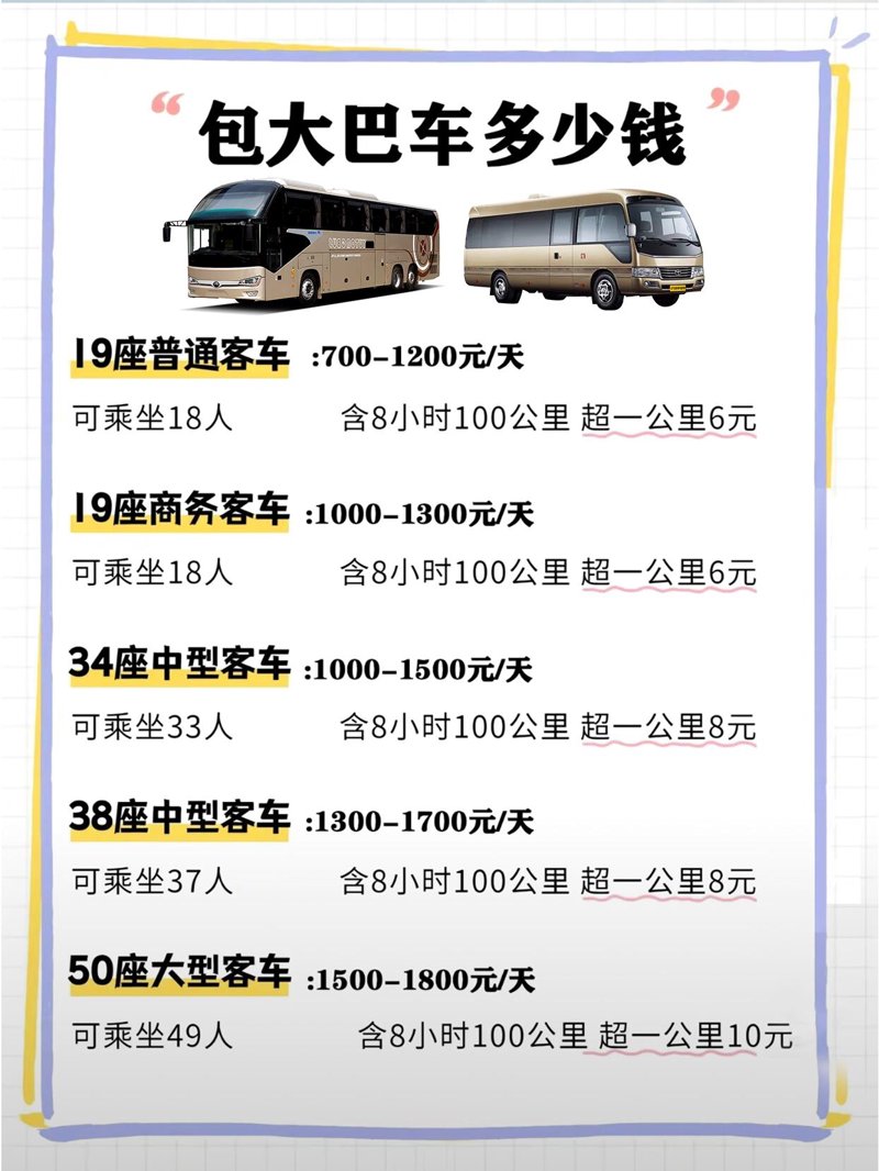 自驾租车市场新风向：年轻与自由同行